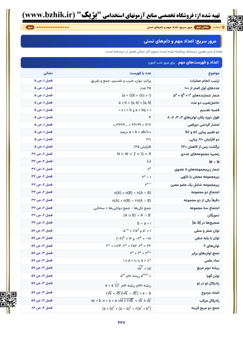 نمونه صفحه مرور سریع ریاضی و آمار مقدماتی: عددهای مهم و دام‌های تستی